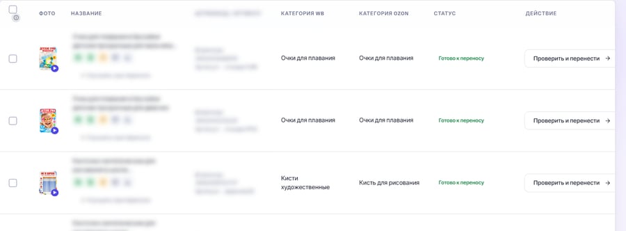 Список товаров для переноса карточек: штрихкод, категории Wildberries и Ozon, статус «Готово к переносу»